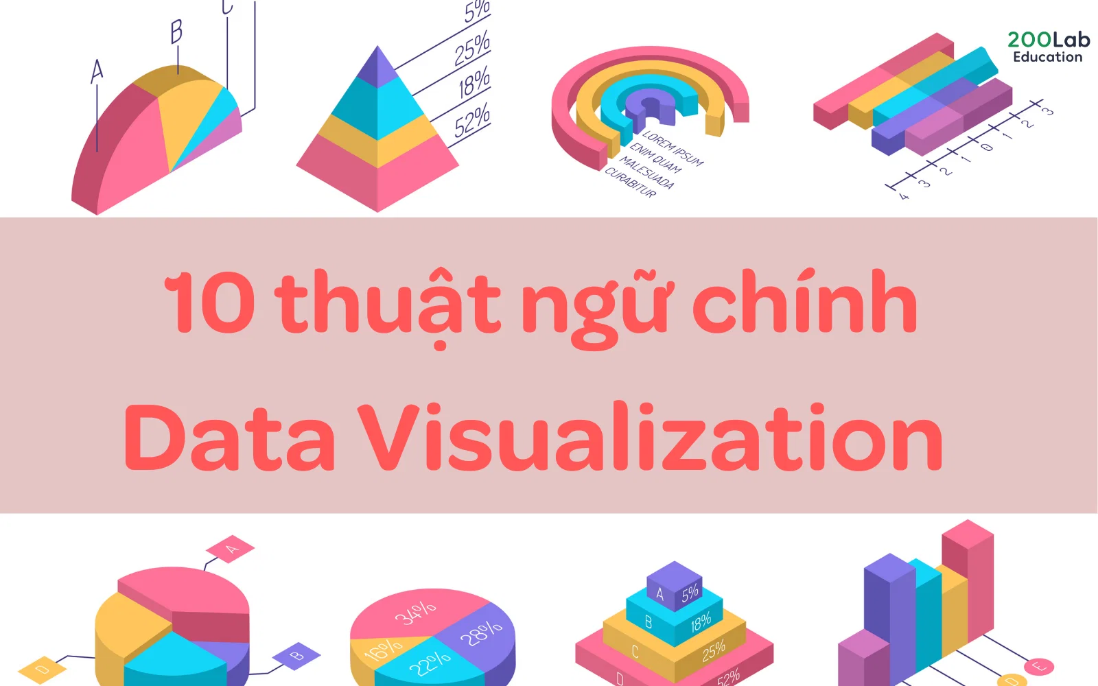 10 thuật ngữ chính trong Data Visualization bạn cần biết