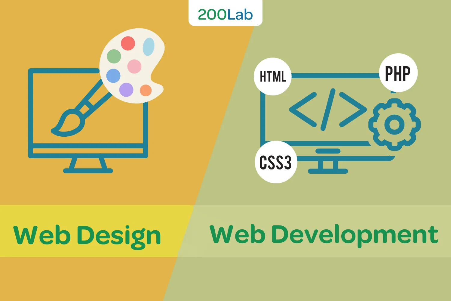 Web design vs Web development: công việc nào phù hợp với bạn?