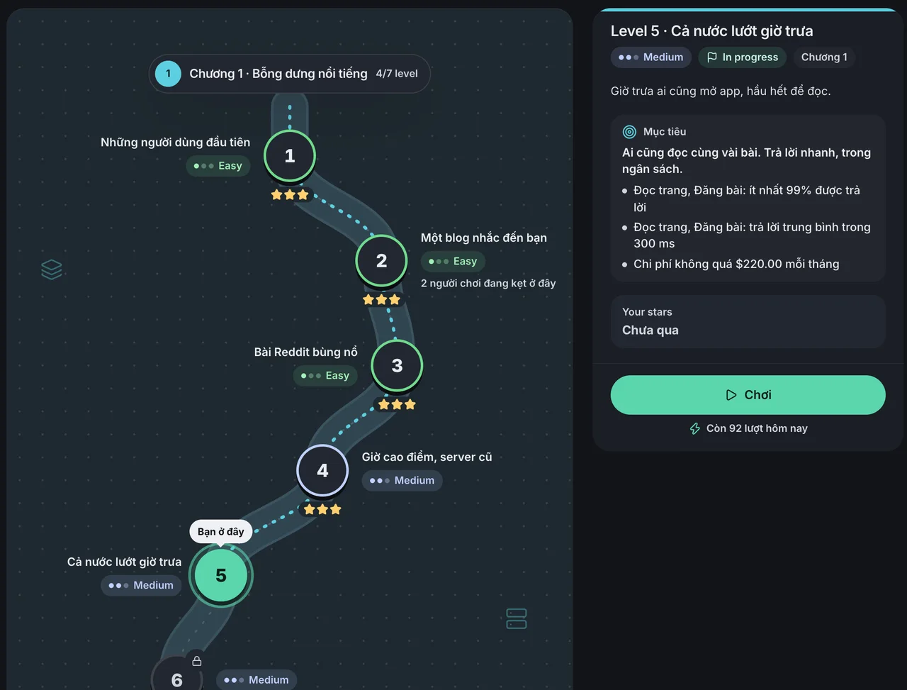 The Foundations world map: the road of levels 1 to 5 with the stars earned, the You are here label on level 5 and the card of The whole country scrolls at lunch on the right.